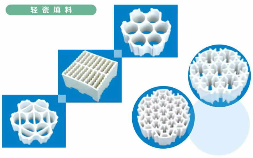 塔內(nèi)件、塔填料